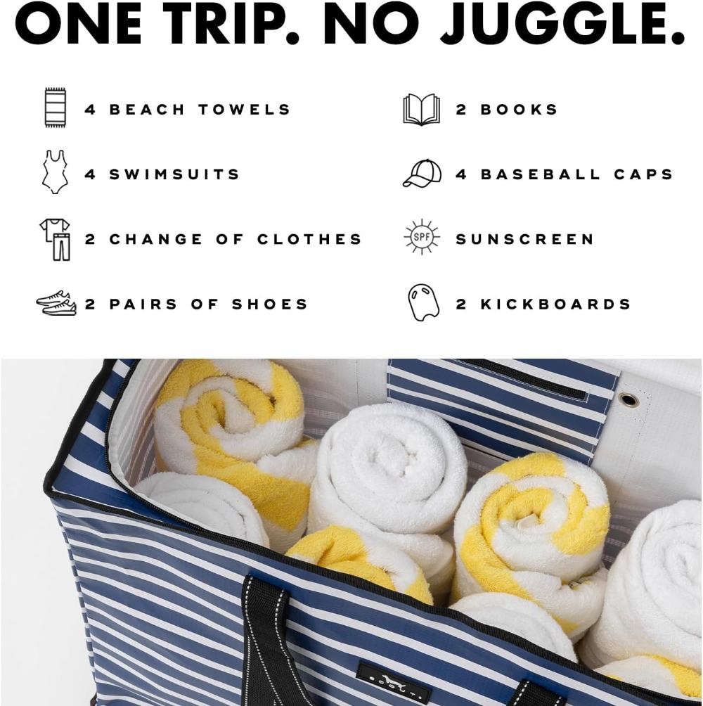 Water-Resistant Zip Tote for B - Tote Bag Beach recensie en prijs